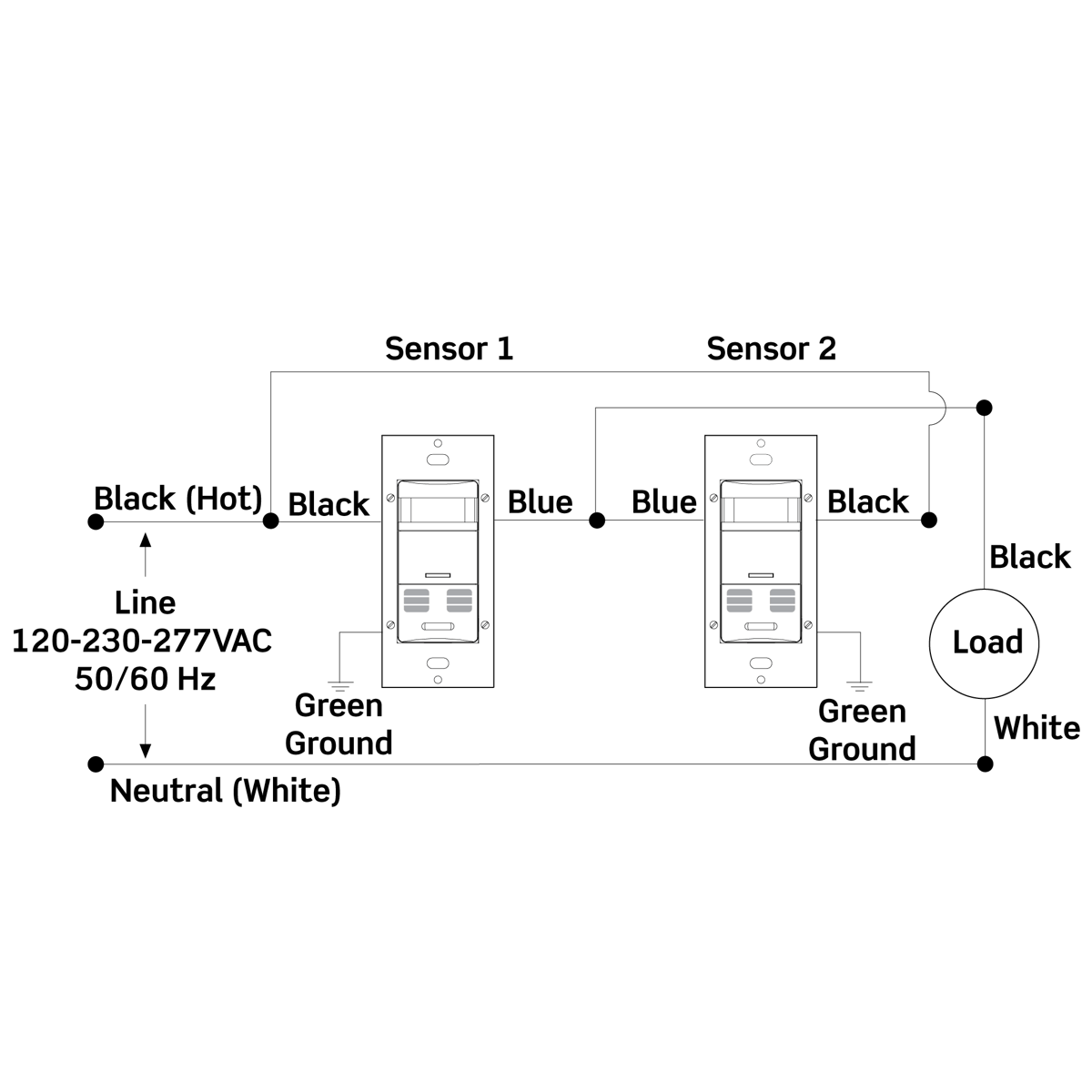 Infrared Distance PIR Motion Sensor Switch | IP64 Waterproof Outdoor Light  Sensor | Adjustable Time 5s-6min | 12M Detection Range Waterproof Sensor  Switch, image size:1200x1200