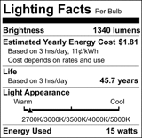 62 1852