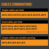 Wire Waffle Cable Combination Table 01