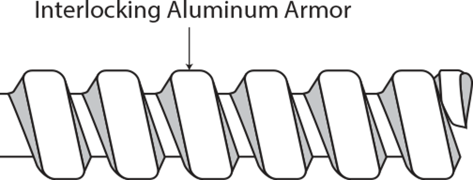 I D P I C v1 reduced wall aluminum flexible metal conduit type rw fac2